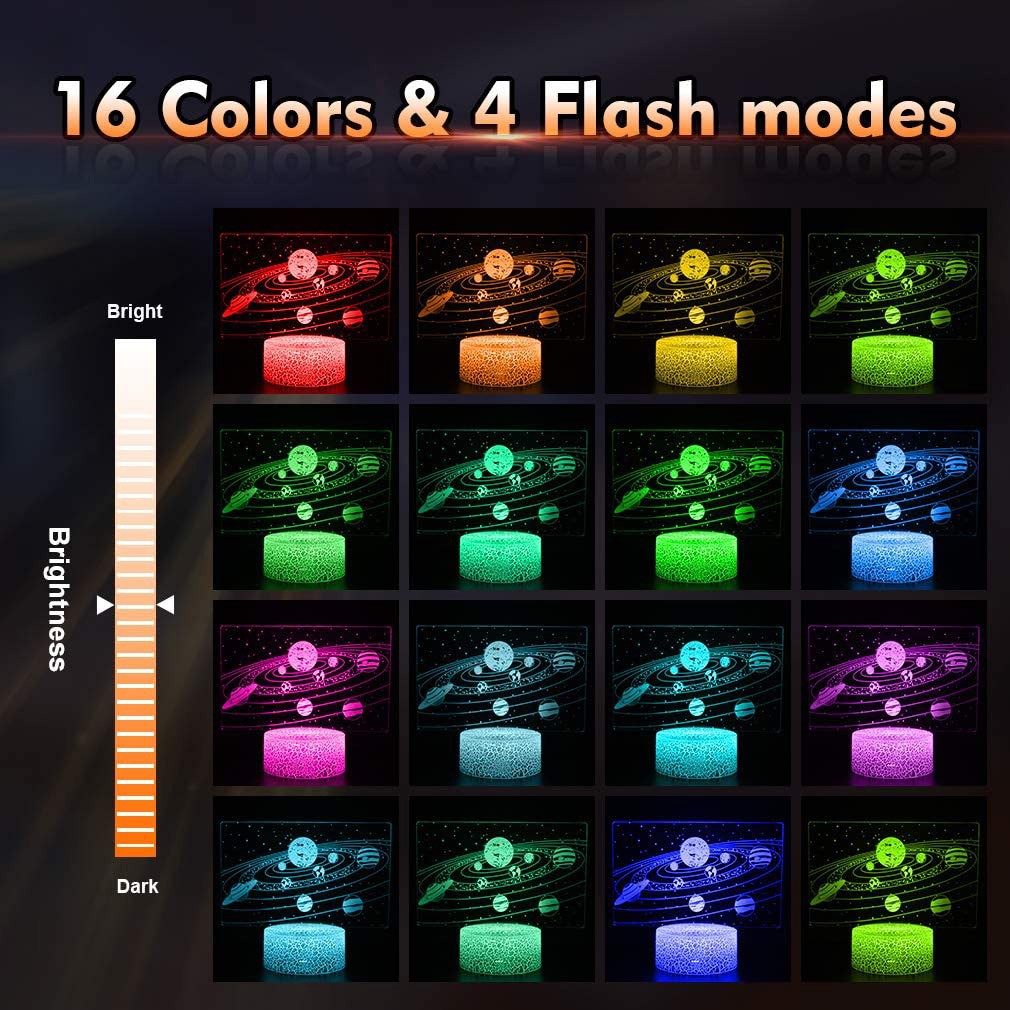 Solar System Nine Planets Lava - Lava Lamp Desktop ulasan dan harga