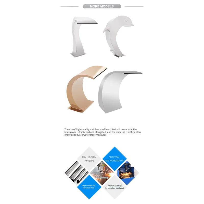 Pikes Manufacturer Indoor/Outd - Home Decor Lighting Manufacturer ulasan dan harga